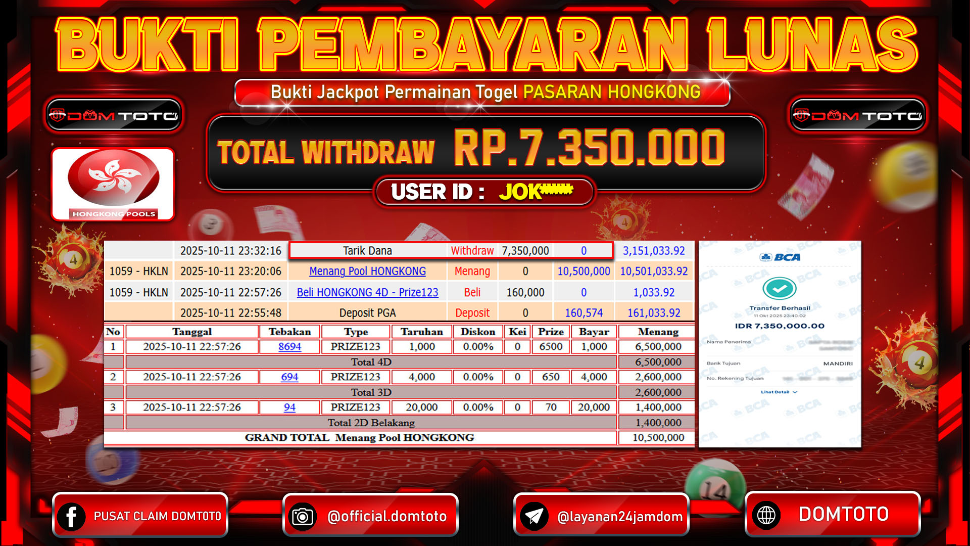 JACKPOT Togel HONGKONG 11 OKTOBER 2025